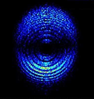 天眼慧眼法眼的實證