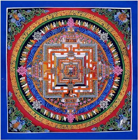 時輪金剛法(四)