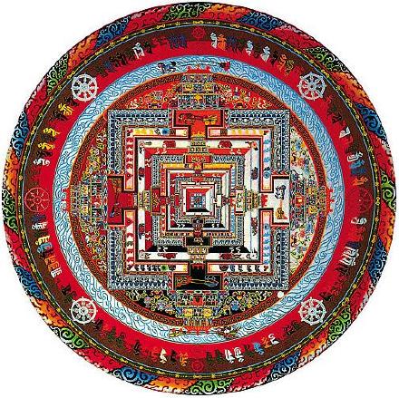 時輪金剛法(二)