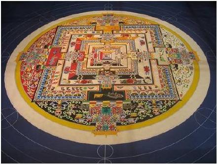 時輪金剛法(三)