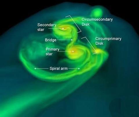 行星是诸佛说法的道场