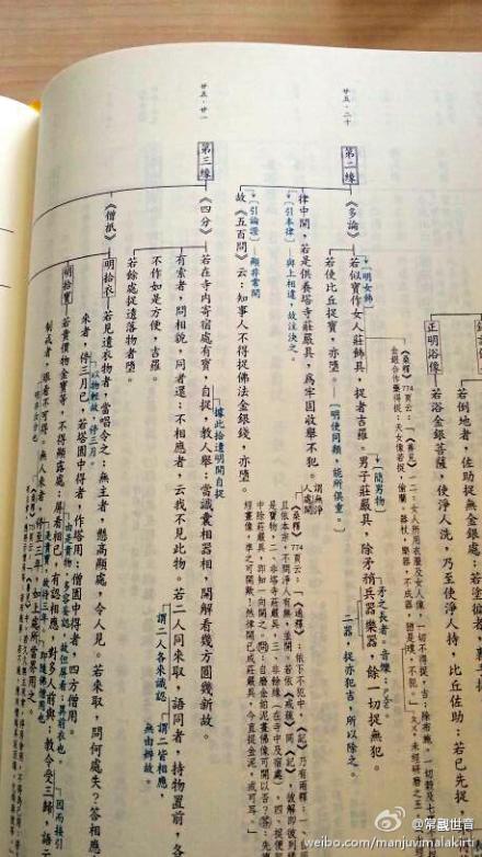 《南山三大部辑要表解》出版