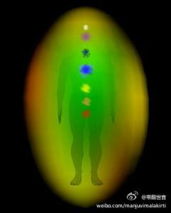 三魂七魄与三脉七轮